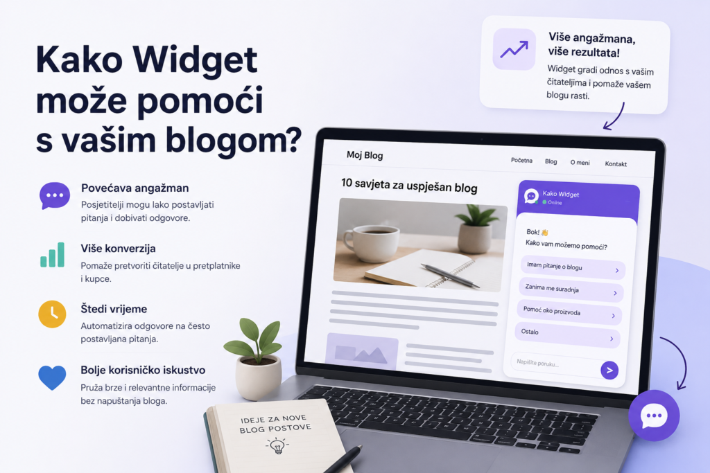 Widget digitalna agencija prikazuje kako blog povećava angažman, konverzije i korisničko iskustvo – laptop s blog stranicom i chat podrškom, ideje za nove blog postove